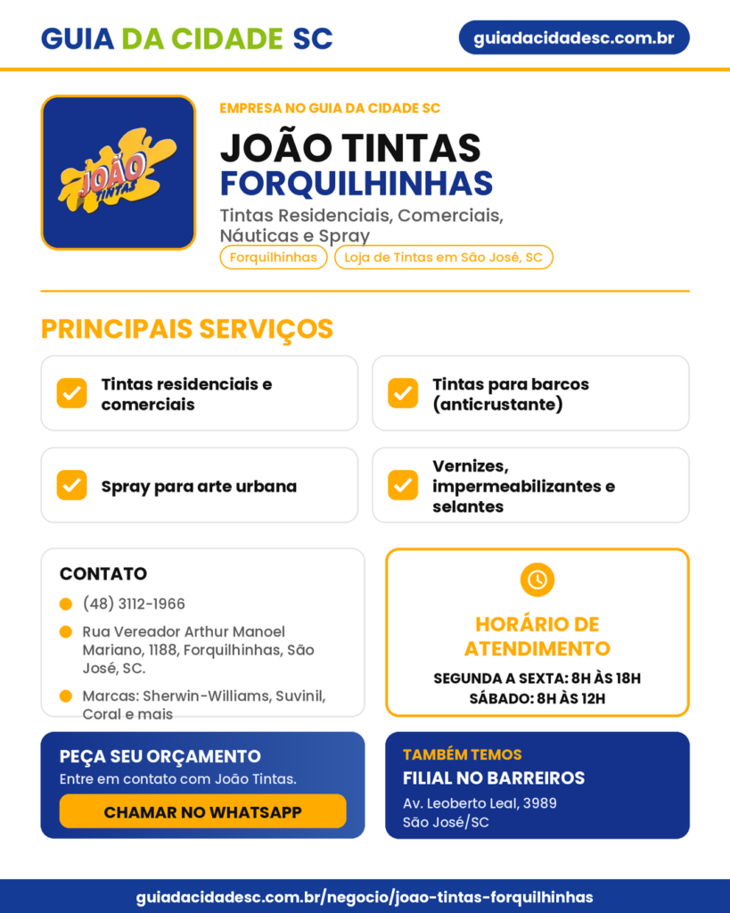 Foto de JOÃO TINTAS FORQUILHINHAS